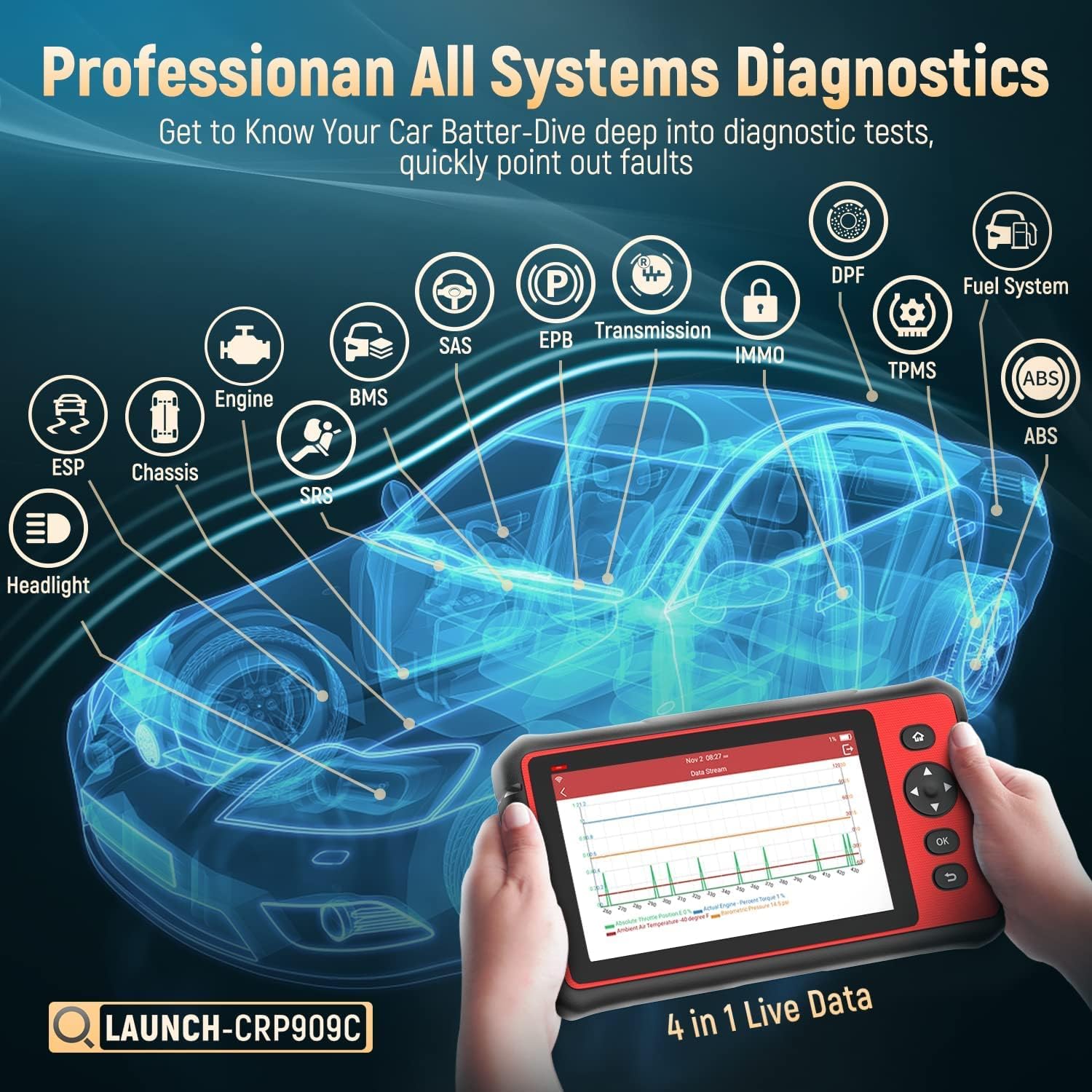LAUNCH Scan Tool CRP909C OBD2 Scanner, All System Car Diagnostic Scanner, OE-Level OBD2 Code Reader with 26 Reset, IMMO/Auto Bleed/SRS/TPMS/Injector Coding Scanner, Upgraded of CRP123/129, Free Update