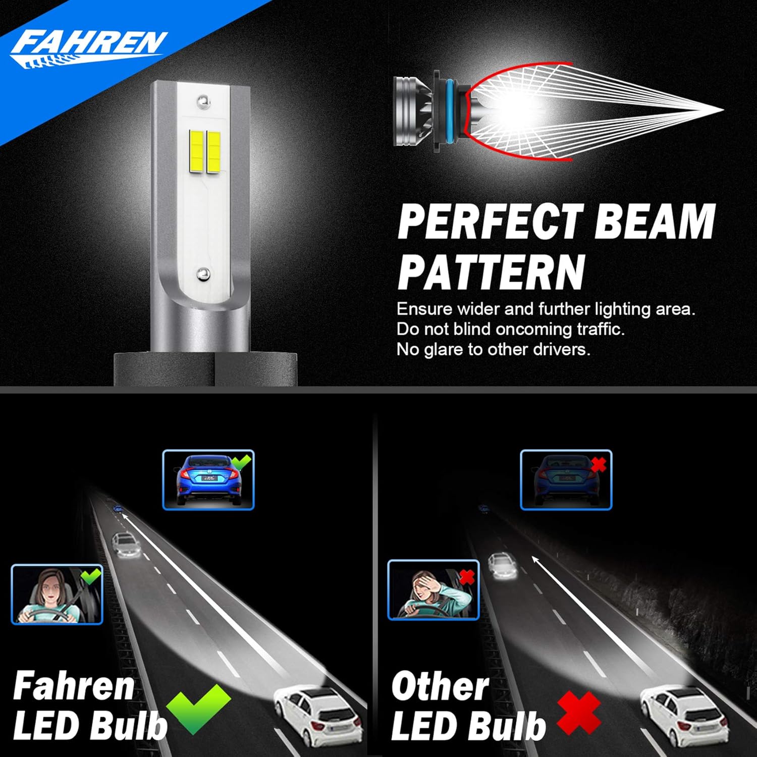 Fahren 9008/H13 LED Headlight Bulbs, 70W 14000LM Super Bright LED Headlights Conversion Kit 6500K Cool White IP68 Waterproof, Pack of 2 Pack of 2