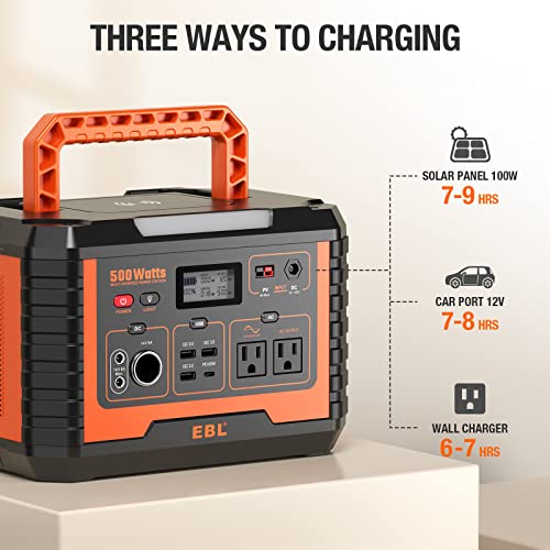 EBL Power Station Combo Series New Generation