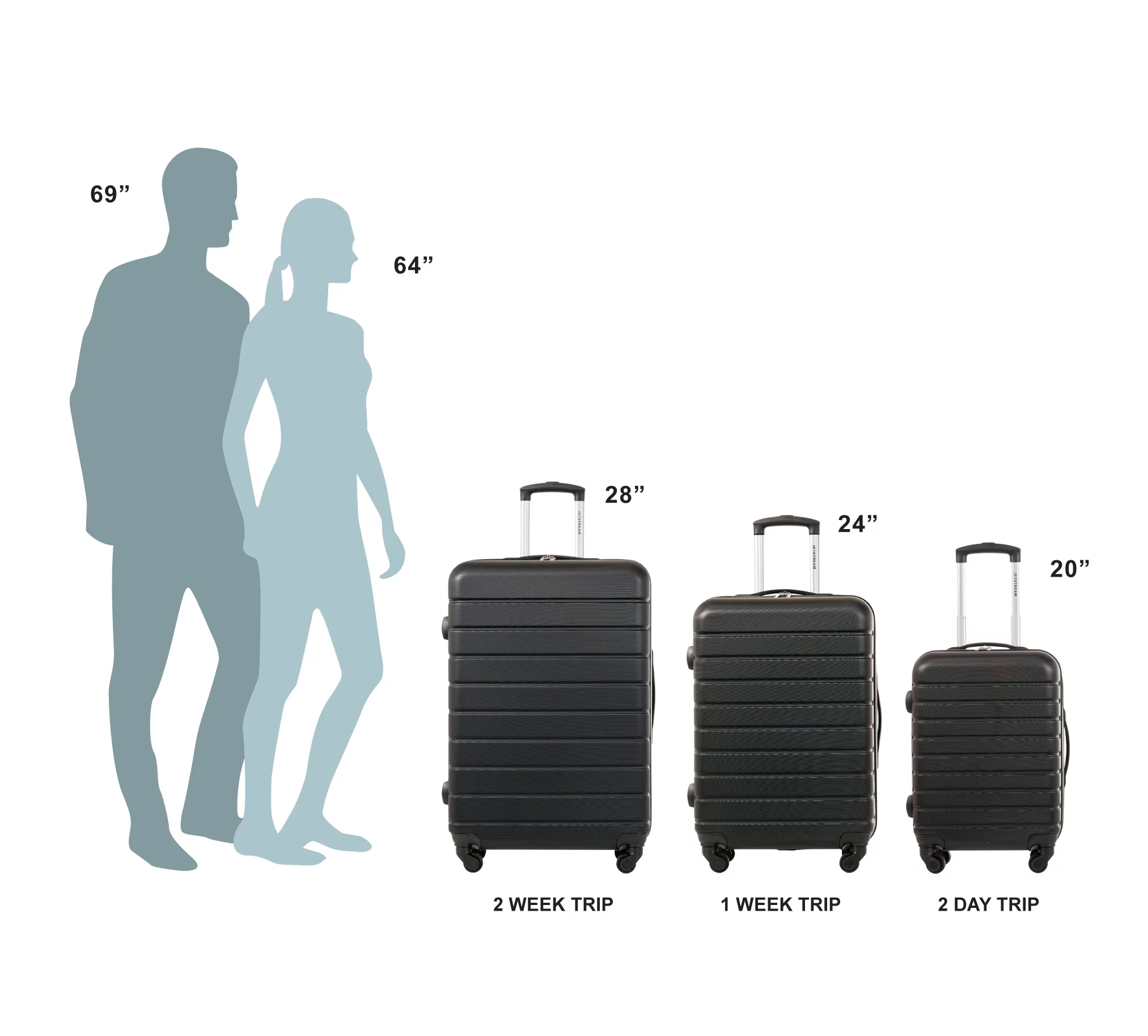 Jetstream 3 Piece Set Hardside Spinner Luggage, 20" Carry On, 24" and 28" Checked Luggage Trio, Black
