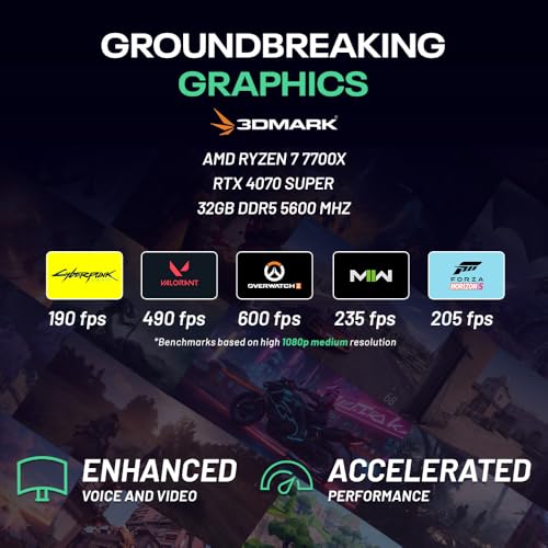 Skytech Archangel Gaming PC Desktop, Ryzen 7 7700X 4.5 GHz (5.4GHz Turbo Boost), NVIDIA RTX 4070 Super 12GB GDDR6X, 1TB SSD, 32GB DDR5 RAM 5600 RGB, 650W Gold PSU, 240mm ARGB AIO, Wi-Fi, Win 11 Home