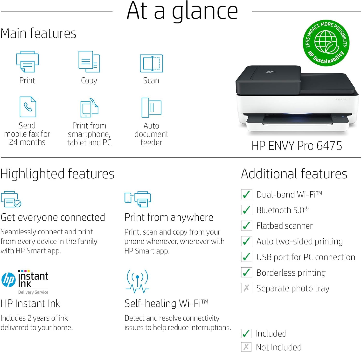 HP Envy Pro 6475 Wireless All-in-One Printer, Mobile Print, Scan & Copy, Compatible with Alexa (8QQ86A) (Renewed)