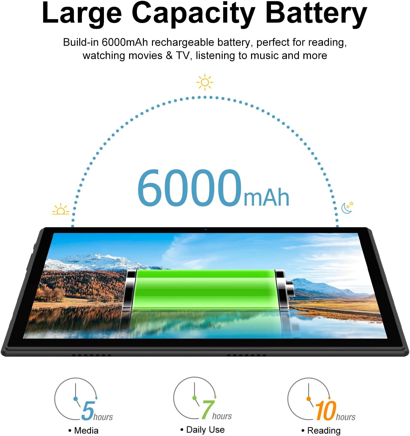 Tablet 10.1 Inch, Android Tablets, 32GB ROM 128GB Expand Storage, Octa-Core Processor, IPS HD Display, 5MP+13MP HD Dual Camera, 6000mAh Battery, WiFi, Bluetooth, GMS Google Certified Tablet(Black)