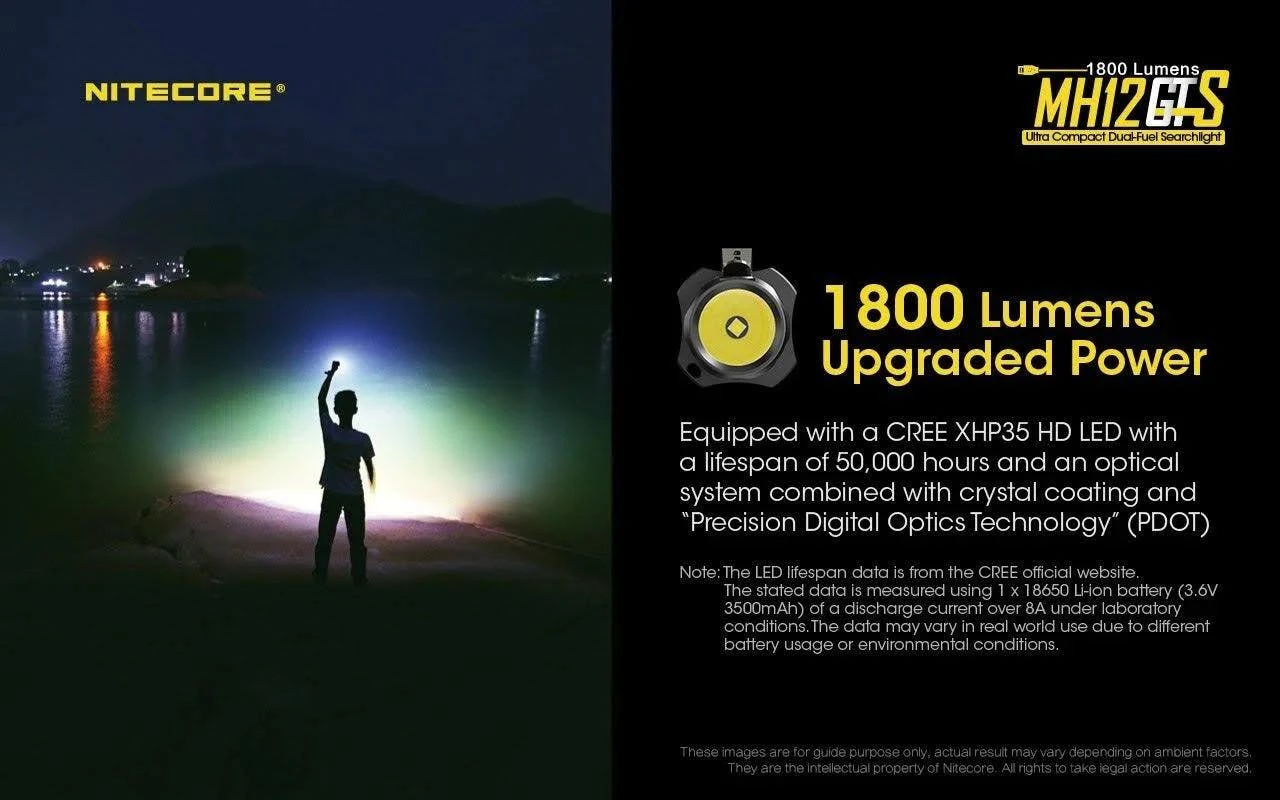 Nitecore MH12GTS 1800 Lumen USB Rechargeable Tactical Flashlight