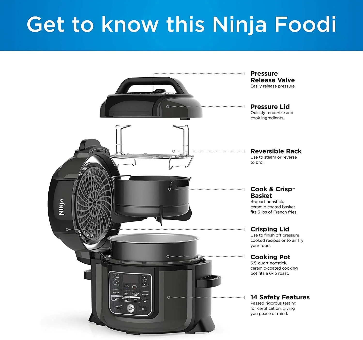 Restored Ninja Foodi 8-in-1 Multi-Cooker Pressure Cooker and Air Fryer 6.5 Qt (Refurbished)