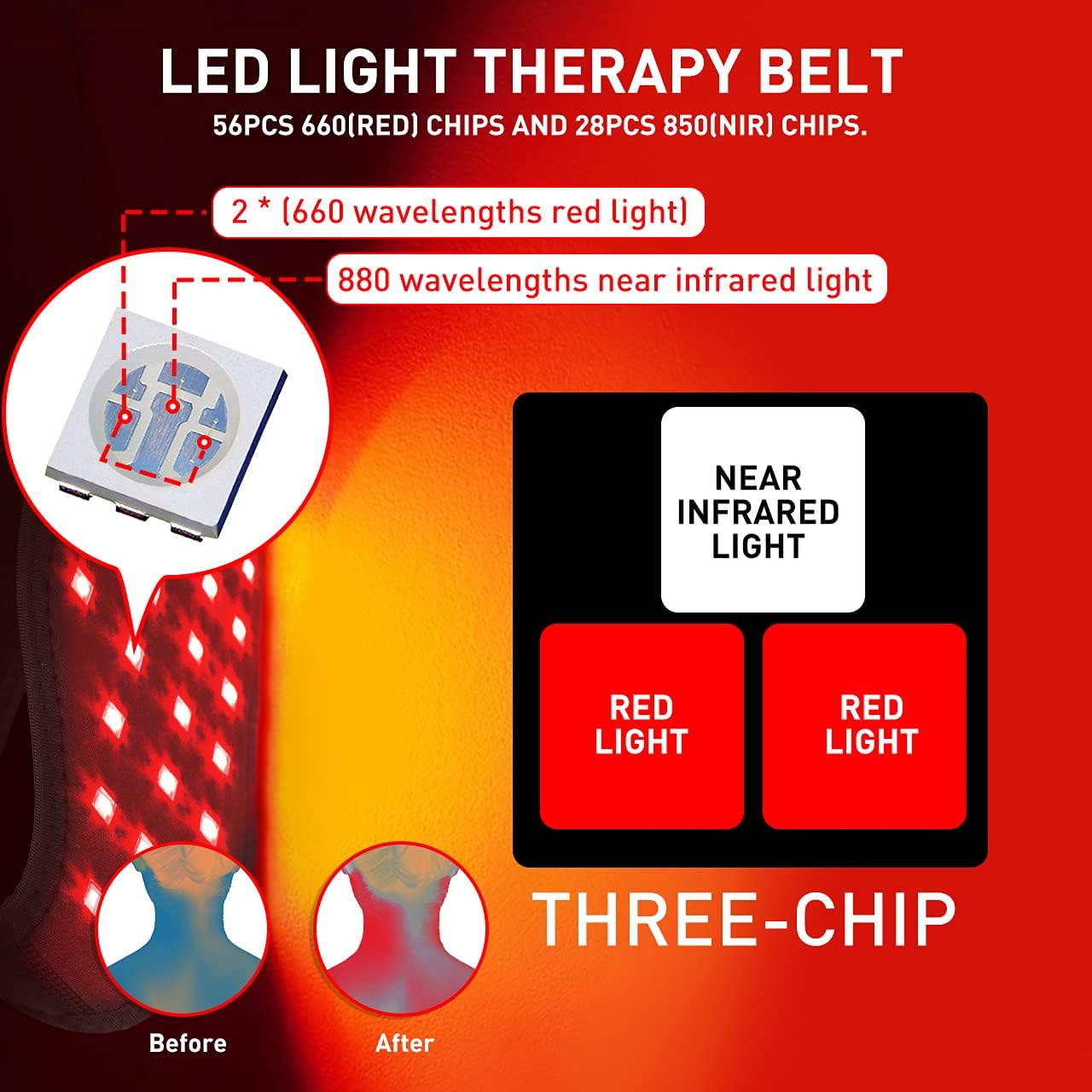 Red & Infrared Light Therapy Devices Led Wrap Neck Pain Relief FDA Cleared Small Area Pad Home Use Wearable Wrap for Pain