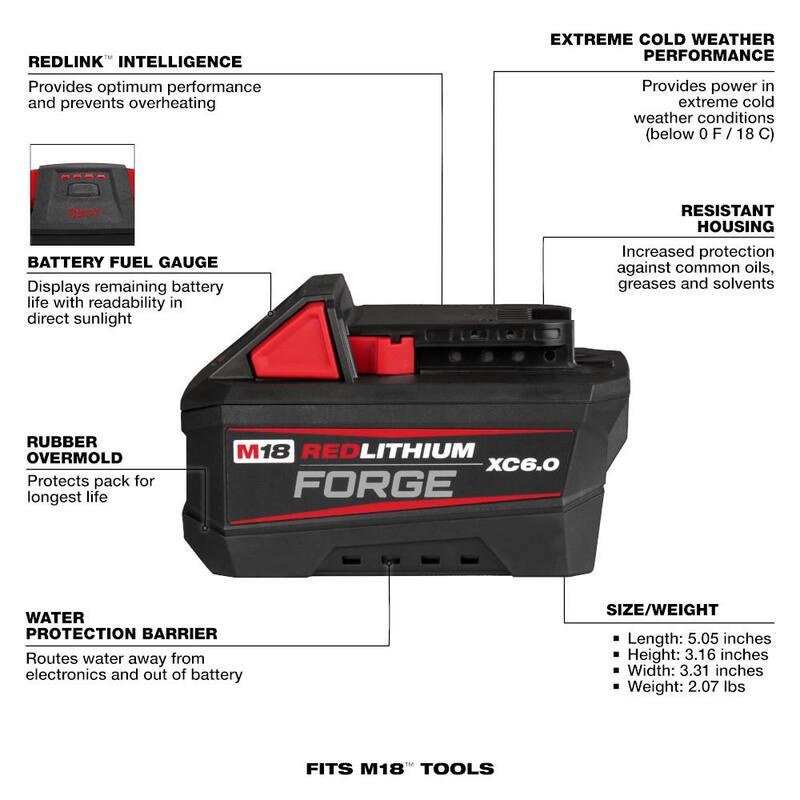 M18 18V Lithium-Ion REDLITHIUM FORGE 6.0 Ah Battery Pack (4-Pack)