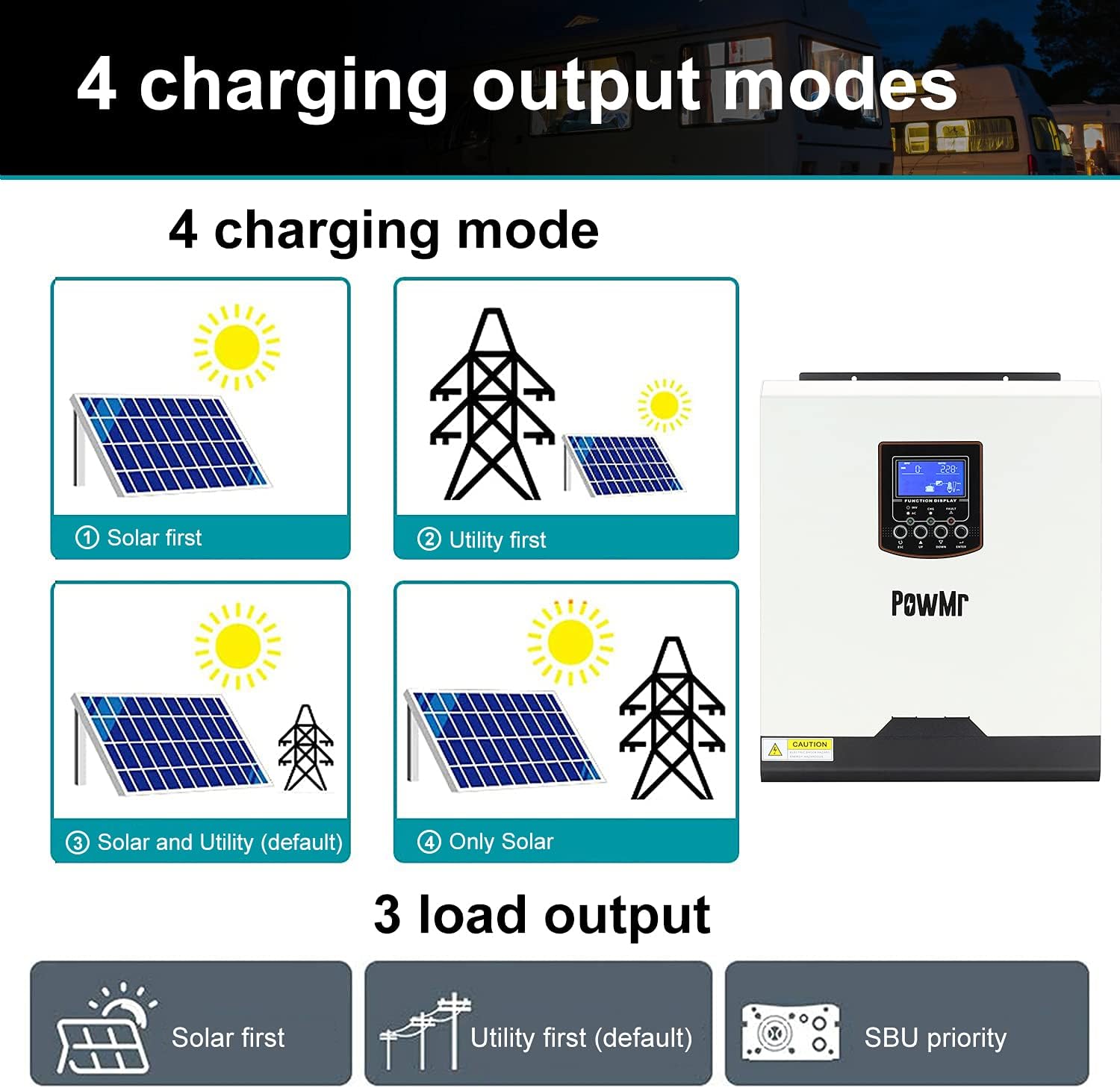 PowMr 3000W Hybrid Inverter Single Phase 24v DC to 230V AC Built-in 40A MPPT Charge Controller,Pure Sine Wave Inverter Support Utility/Generator/Solar Charge
