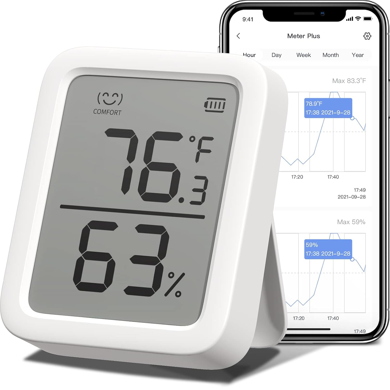 SwitchBot Thermometer Hygrometer, Bluetooth Indoor Humidity Meter and Temperature Sensor with App Control, Large LCD Display, Notification Alerts, Data Storage Export, Remote Monitor for Home Pack of 2