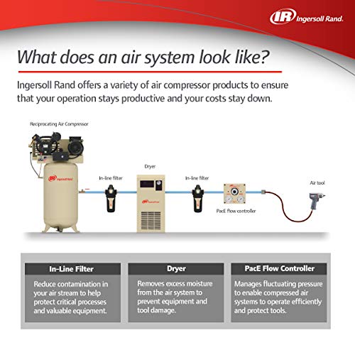 Ingersoll-Rand D25IN Refrigerated Air Dryer, Beige