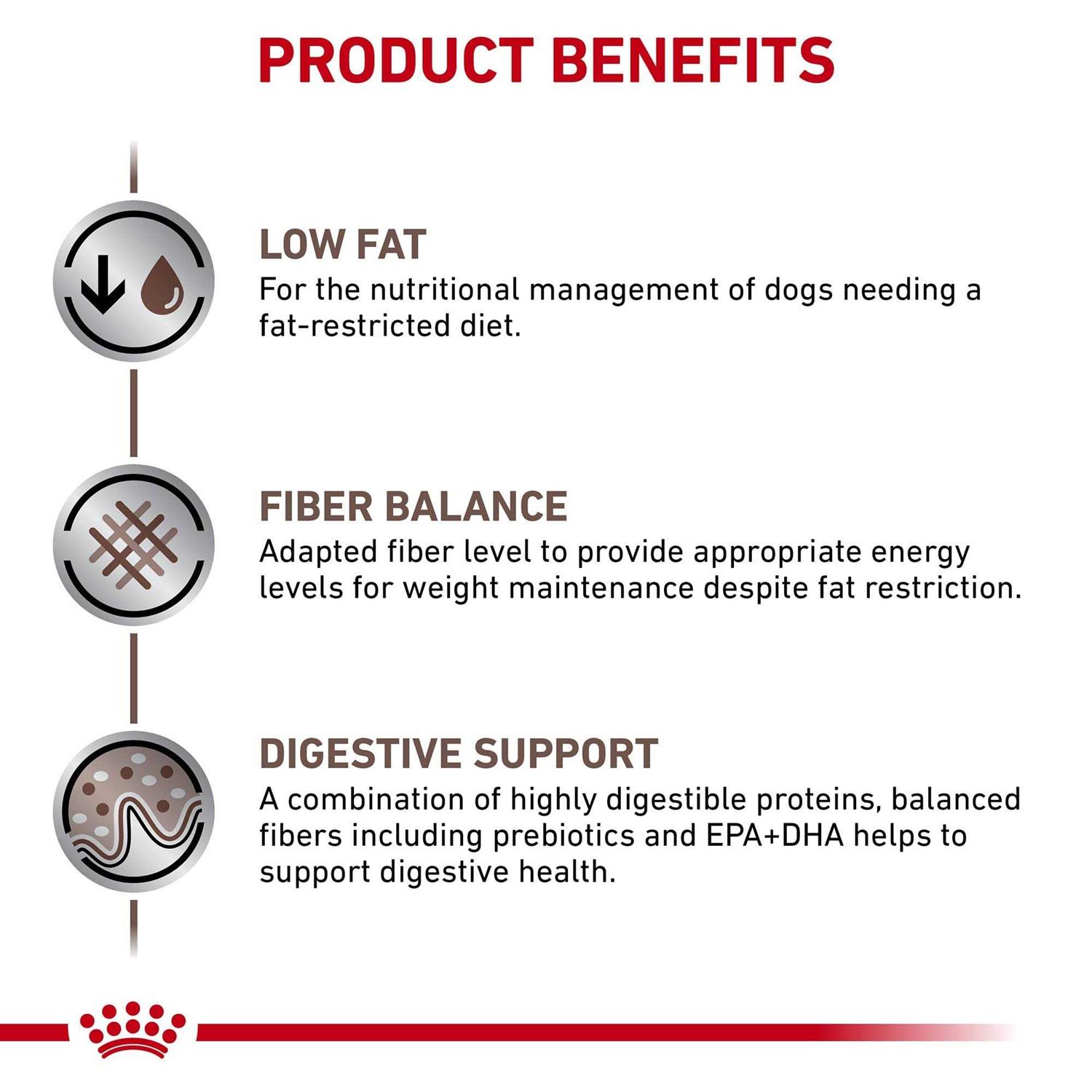 Royal Canin Veterinary Diet Gastrointestinal Low Fat Canned Dog Food - Pet Supplies online store