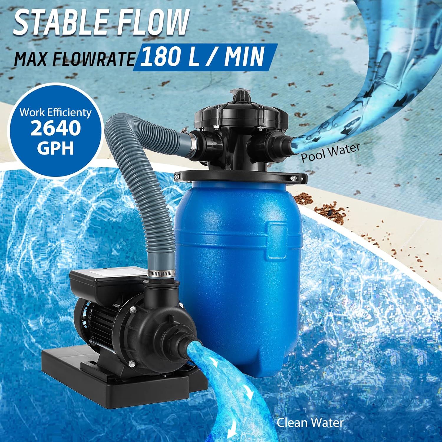 10" Sand Filter 1/3HP Pool Pump,2640 GPH High-Flow,Sand Filter Pump for Above Ground Pool,for Pools Up to 10000 Gallons