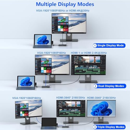 12 in 1 Microsoft Surface pro Docking Triple Display