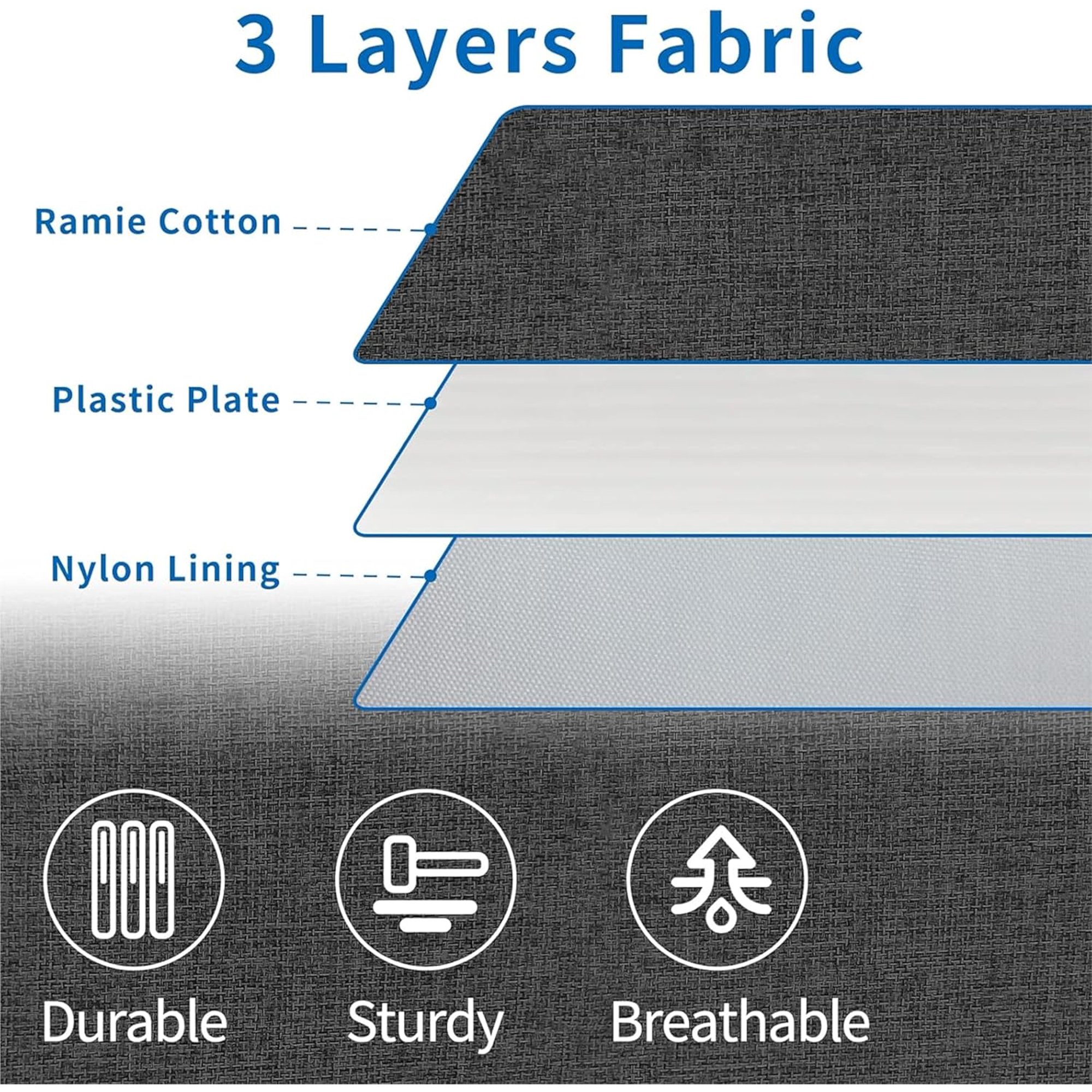 Under Bed Storage Container Bin 2 Pack, Low Profile Foldable Underbed Clothes Storage Organizer W/ Ultra Thick Fabric and Sturdy Bottom/Sides, Dual Zipper Storage Box for Dorm and Home 30x15x6.7