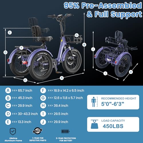 MOONCOOL Electric Tricycle for Adults, 500W/750W 48V 20" Folding Electric Trike Peak Power 1100W, 3 Wheels Electric Bicycle, Aluminum Frame Electric Tricycle with Large Basket and Removable Battery
