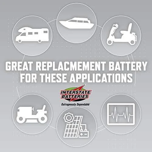 Interstate Batteries 12V 110 Ah SLA/AGM Deep Cycle Battery for Solar, Wind, and RV Applications - Insert Terminals (DCM0100)