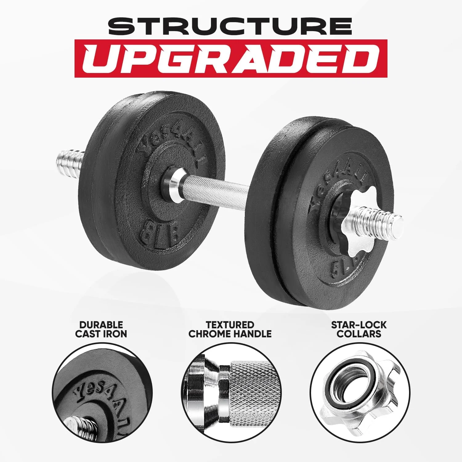 Yes4All 50 lbs Adjustable Dumbbell Weight Set For Home Gym, Cast Iron Dumbbell, Pair