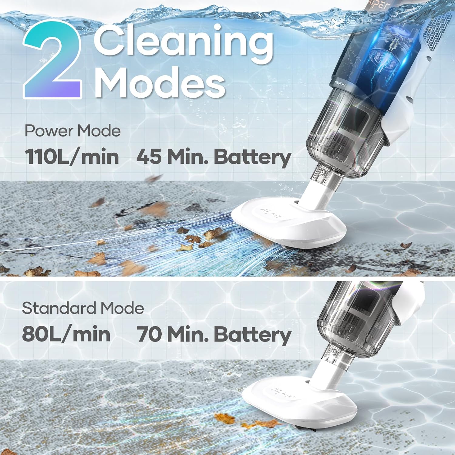 AIPER Cordless Pool Vacuum Cleaner, Handheld Rechargeable Swimming Pool Vacuum, 29 GPM Strong Suction, Two Cleaning Modes, Hot Tubs Spas Pool Vacuum for Above & In-ground Pools (2024 Upgrade)
