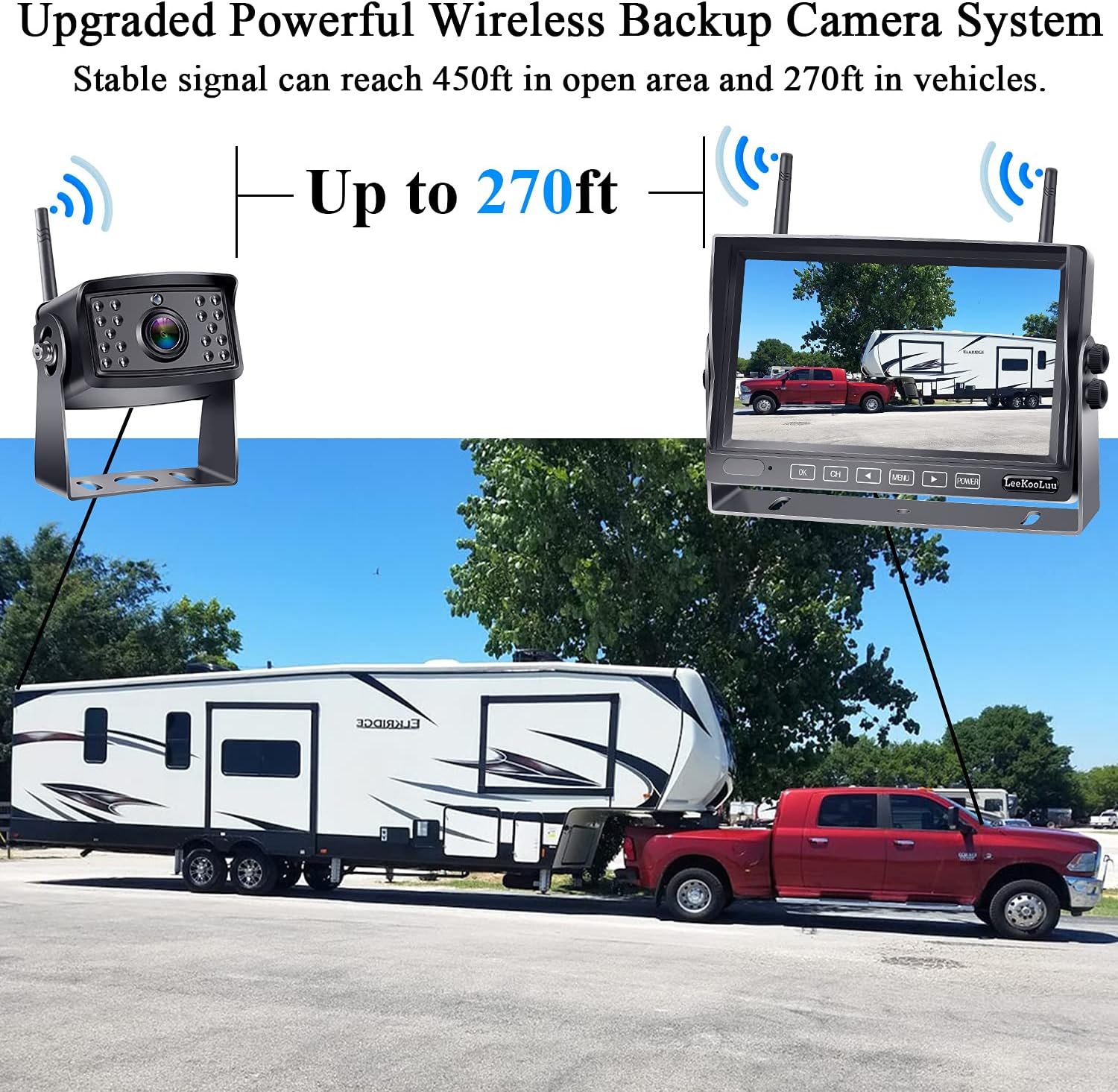 Wireless Backup Camera RV HD 1080P 7 Inch Monitor Recorder DVR Split Screen Four Channels Waterproof Night Vision Rear View System LeeKooLuu LK5