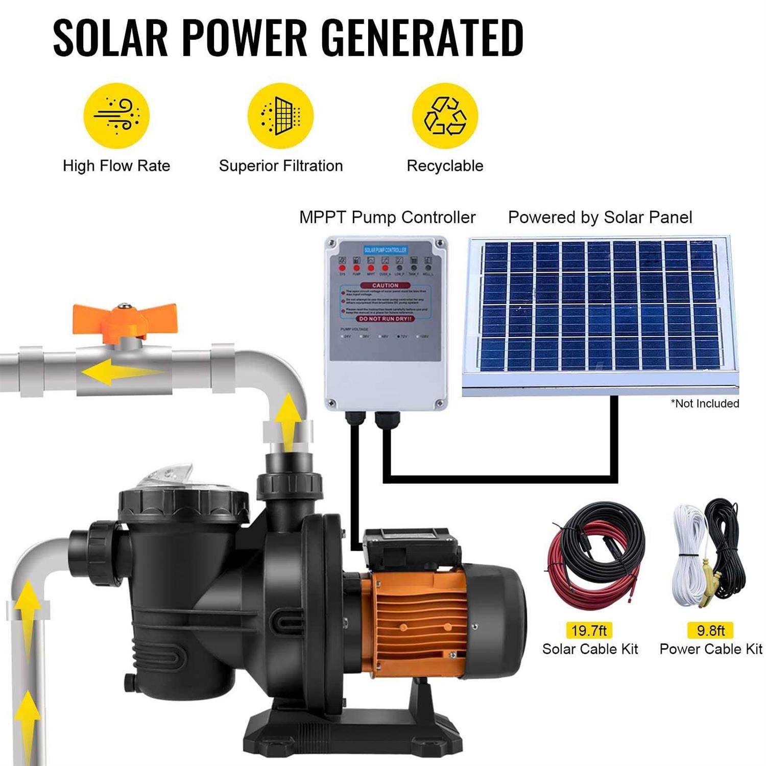 VEVOR Solar Swimming Pool Pump 1200W 136GPM Pool Heat Pump 72VDC Head 62 ft. w/ MPPT Controller and Powder Cord for Park Pool - Shop Hardware Tools Online Store
