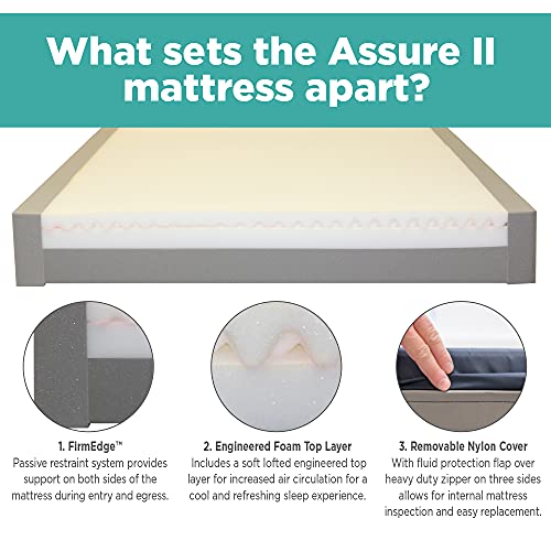 Marathon Mattress by NAMC Assure II 84" X 35" X 6" Hospital Bed Mattress