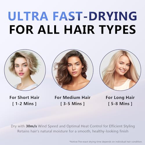 Blow Dryer with Diffuser, IG INGLAM Professional Hair Dryer 110,000RPM Brushless Motor High Speed Low Noise Constant Temperature Auto-Clean, Powerful Ionic Hair Dryer for Salon Travel Gift