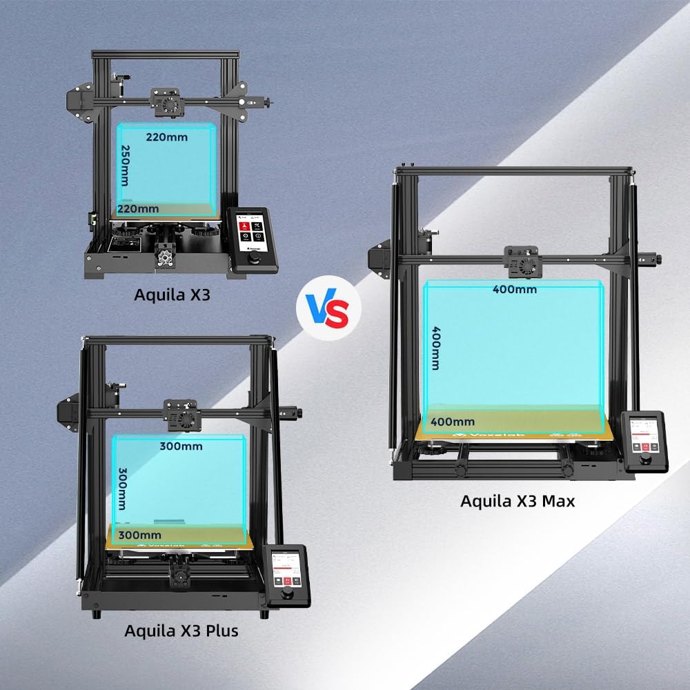 Voxelab Upgraded Aquila X3 Max, FDM 3D Printer 25-Point Auto Leveling and Removable Magnetic PEI Steel Platform, Speed up to 200mm/s, 400×400×400mm Printing Size