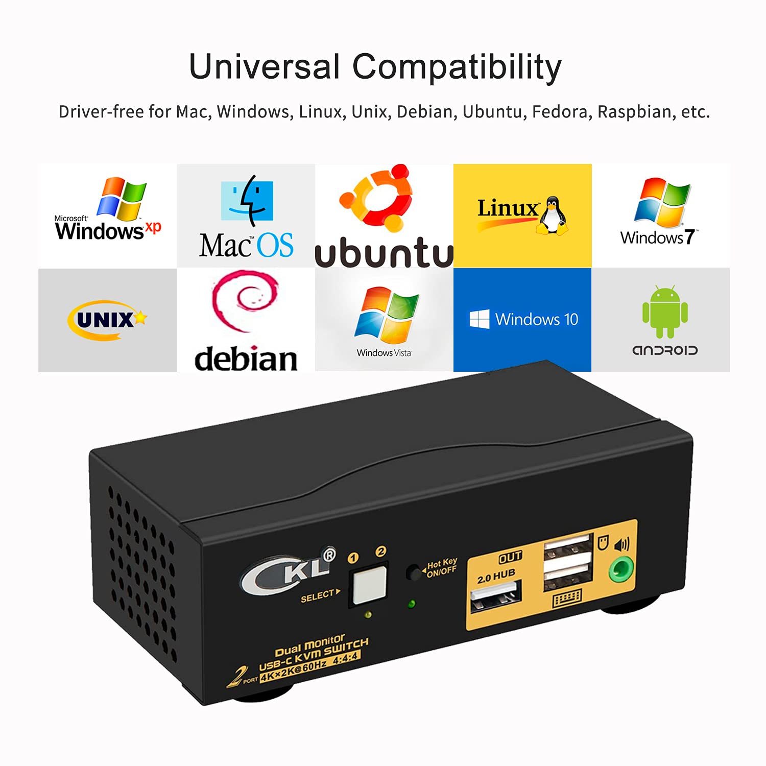 CKL 2x2 Matrix HDMI KVM Switch Dual Monitor USB 3.0 4K 60Hz, PC Monitor Keyboard Mouse Peripherals Sharing Box with Cables for 2 Computers or Laptops