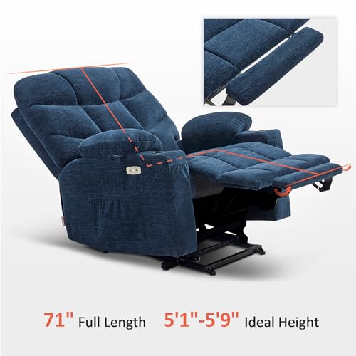 MCombo Power Lift Recliner Chair with Extended Footrest for Elderly People, Fabric 7287 (Navy Blue, Medium)