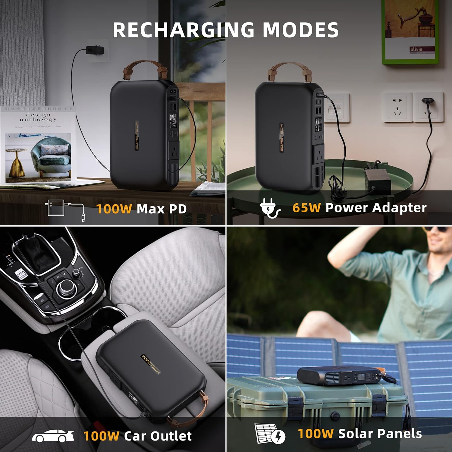 Portable Power Station 300W, 260Wh Solar Generator 500W Output Max, with 300W AC & 100W PD, Lightweight Power Station for Camping/Hiking/Emergency
