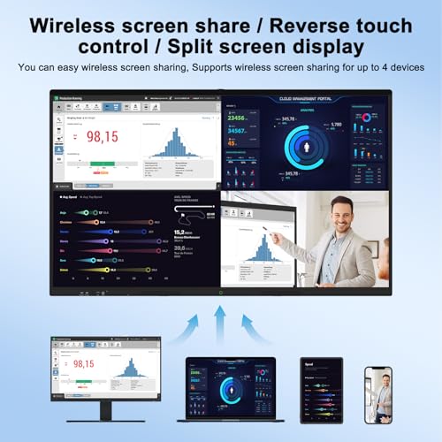 85″ Smart Board, 4K UHD Touchscreen Electronic White Board Built in Ultra High Definition Camera Android 13 Open App Ecosystem, Interactive Whiteboard for for Business Office Classroom Home