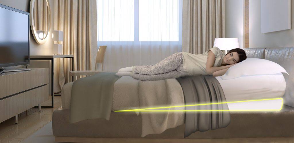 Reflux Guard Bed Wedge for Acid Reflux Full Mattress Wedge Incline Elevator (GERD) Treatment (California King 72x22 W x 60x22 L