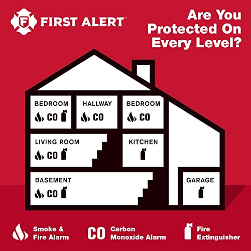 First Alert SMCO100V-AC