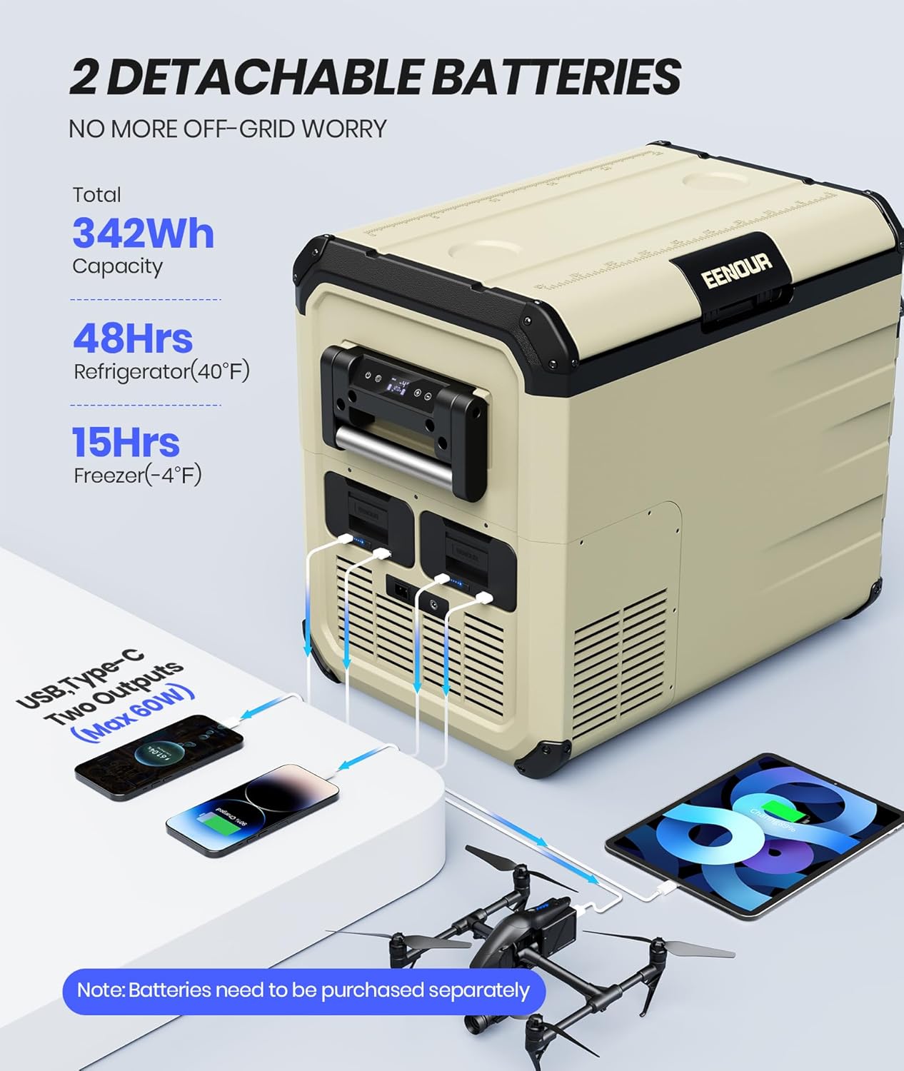 EENOUR 12V Refrigerator Portable Freezer 48 Quart/45L Battery Powered Car Fridge Energy Saving Compressor Cooler -4~50℉ 12/24V DC 110~240V AC Fast Cooling Perfect for RV Truck Van Camping Sailboat
