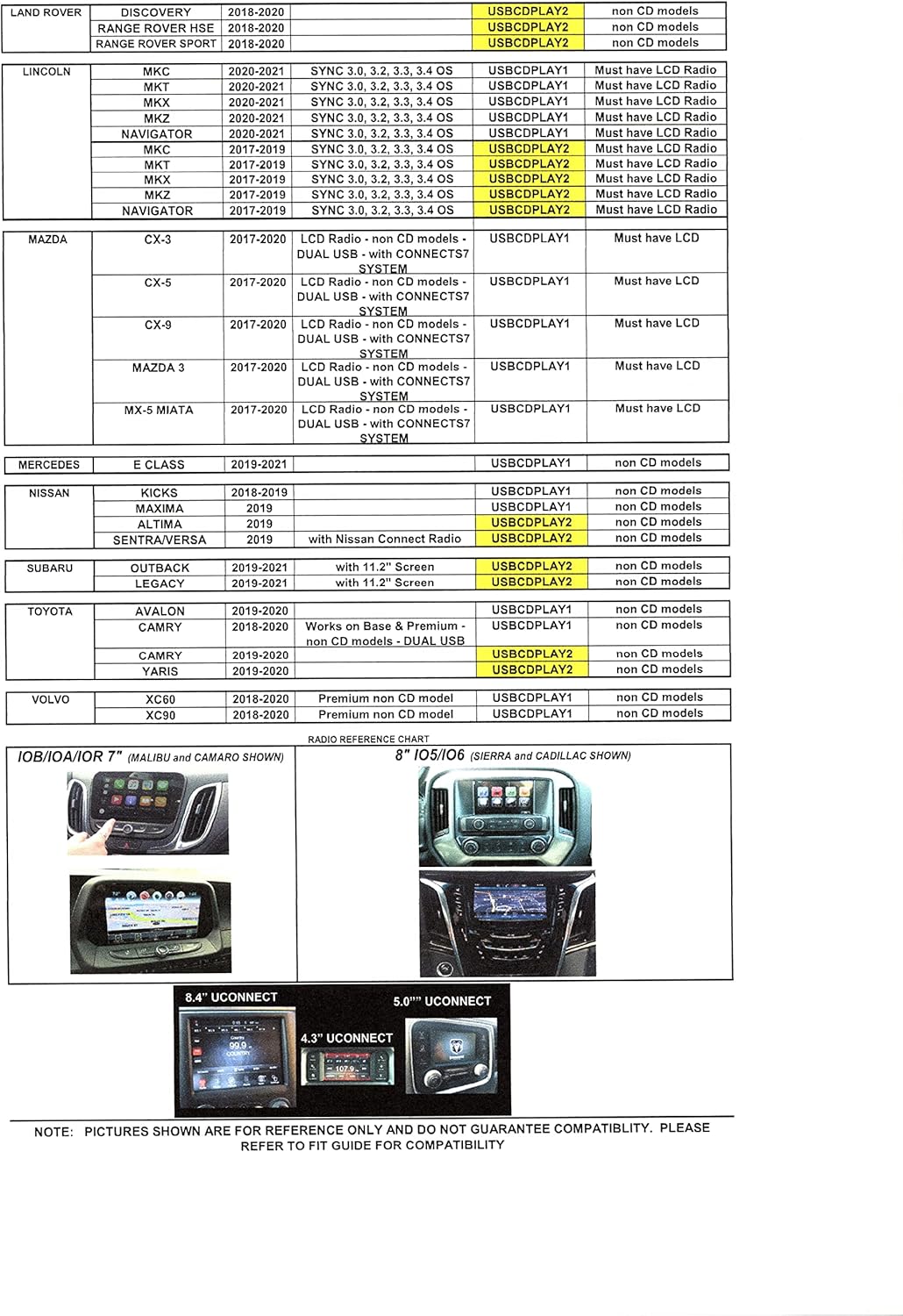 AIE Vehicle CD Player via USB Radio Connection (USBCDPLAY1) - (See Vehicle Fit Chart)