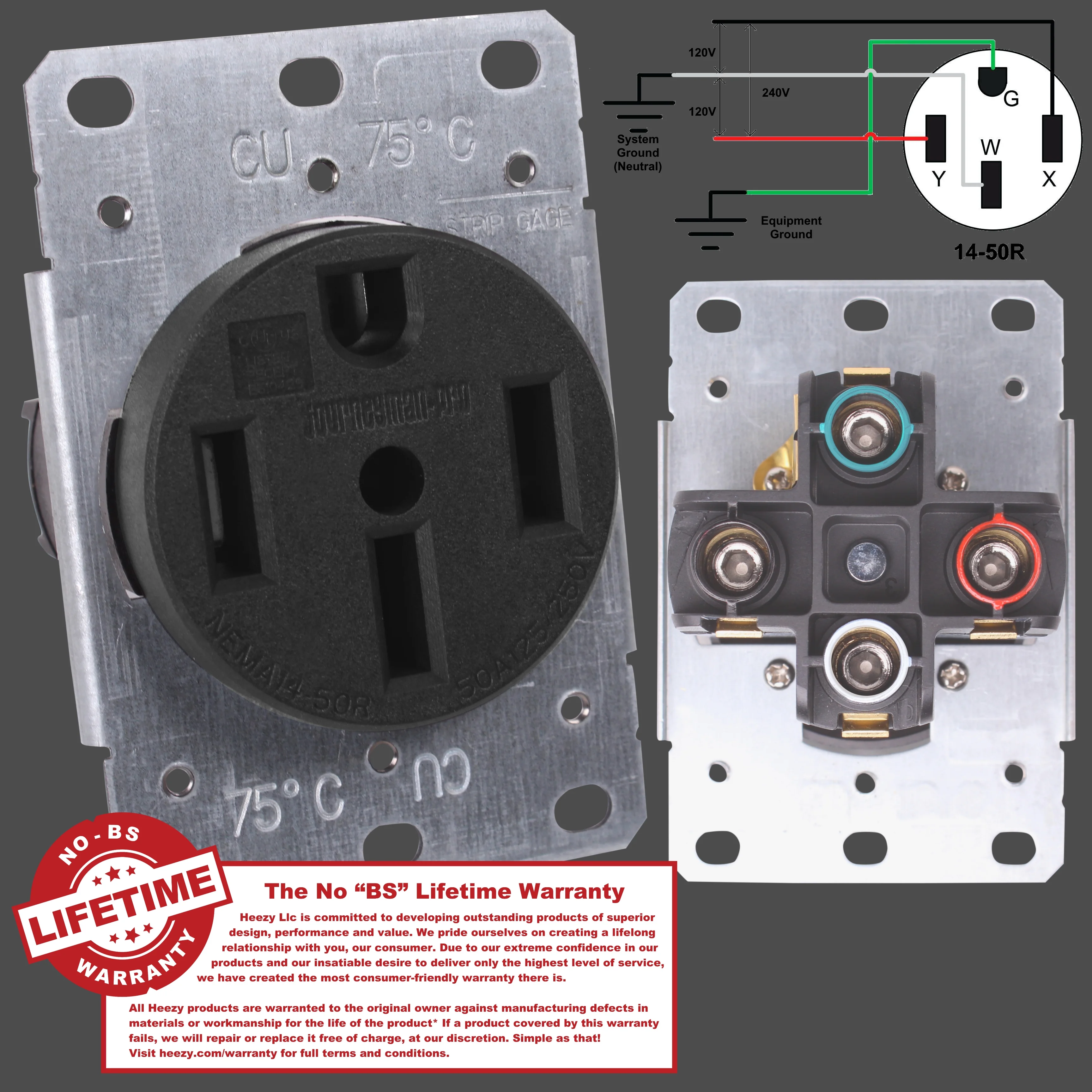 Journeyman-Pro Lifetime Guaranteed, NEMA 14-50 Commercial/Industrial Grade U.L. Approved 50 AMP 240V Receptacle 50A Wall Range Outlet for RV and Electric Vehicles, 125/250V Black or White (Black)