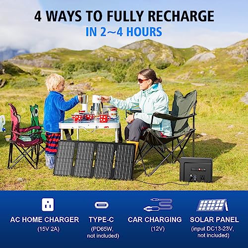 Powkey Solar Generator with Panel, Portable Power Station with Solar Panel, 110V Pure Sine Wave DC/USB/AC Outlet Electric Generator Battery Backup for Outdoor Camping Emergency Home Use