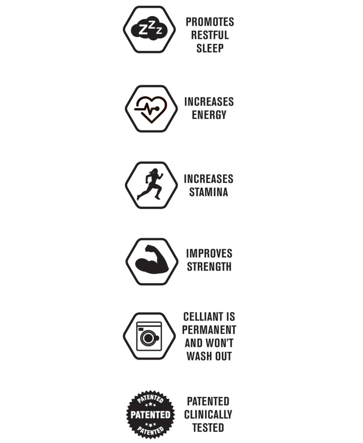 Sleepletics Celliant Performance Bedding Celliant Performance Sheet Set // Chalk (California King)