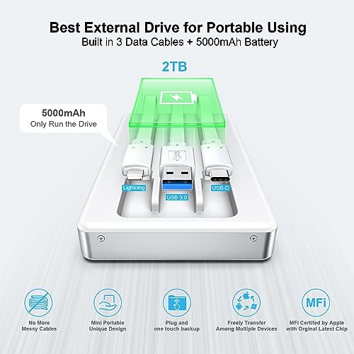 MFi Certified 2TB External Hard Drive for iPhone iPad MacBook Computer,Portable Photo Stick USB Flash Drive Storage Device to Backup Photo| Video | Music| File 【One-Touch Backup】