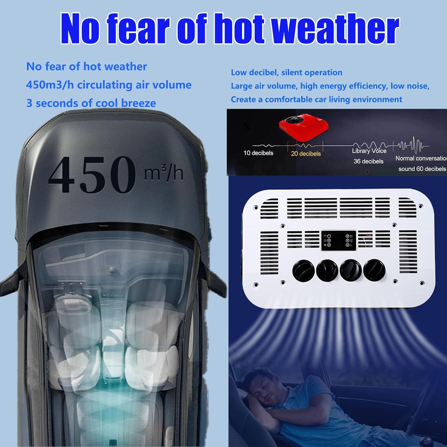 RV Rooftop Air,Parking Air Conditioner Unit, 12V DC Air Conditioner Truck RV Excavator Van Farm Vehicle Rooftop Type Air Conditioner,Red