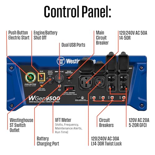 Westinghouse 12500 Peak Watt Tri-Fuel Home Backup Portable Generator, Remote Electric Start, Transfer Switch Ready, Gas, Propane, and Natural Gas Powered