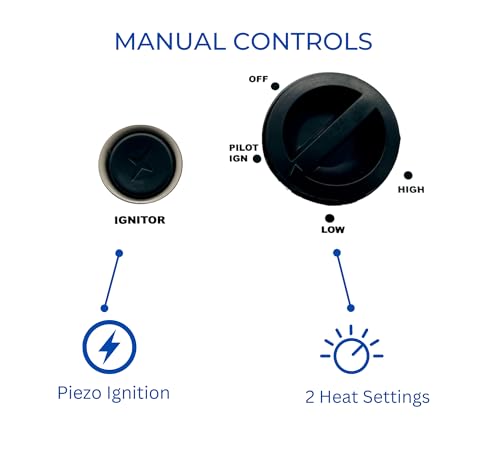 ProCom Heating Liquid Propane Ventless Blue Flame Heater With Base Feet - 30,000 BTU, Manual Control - Model# ML300HBA-B