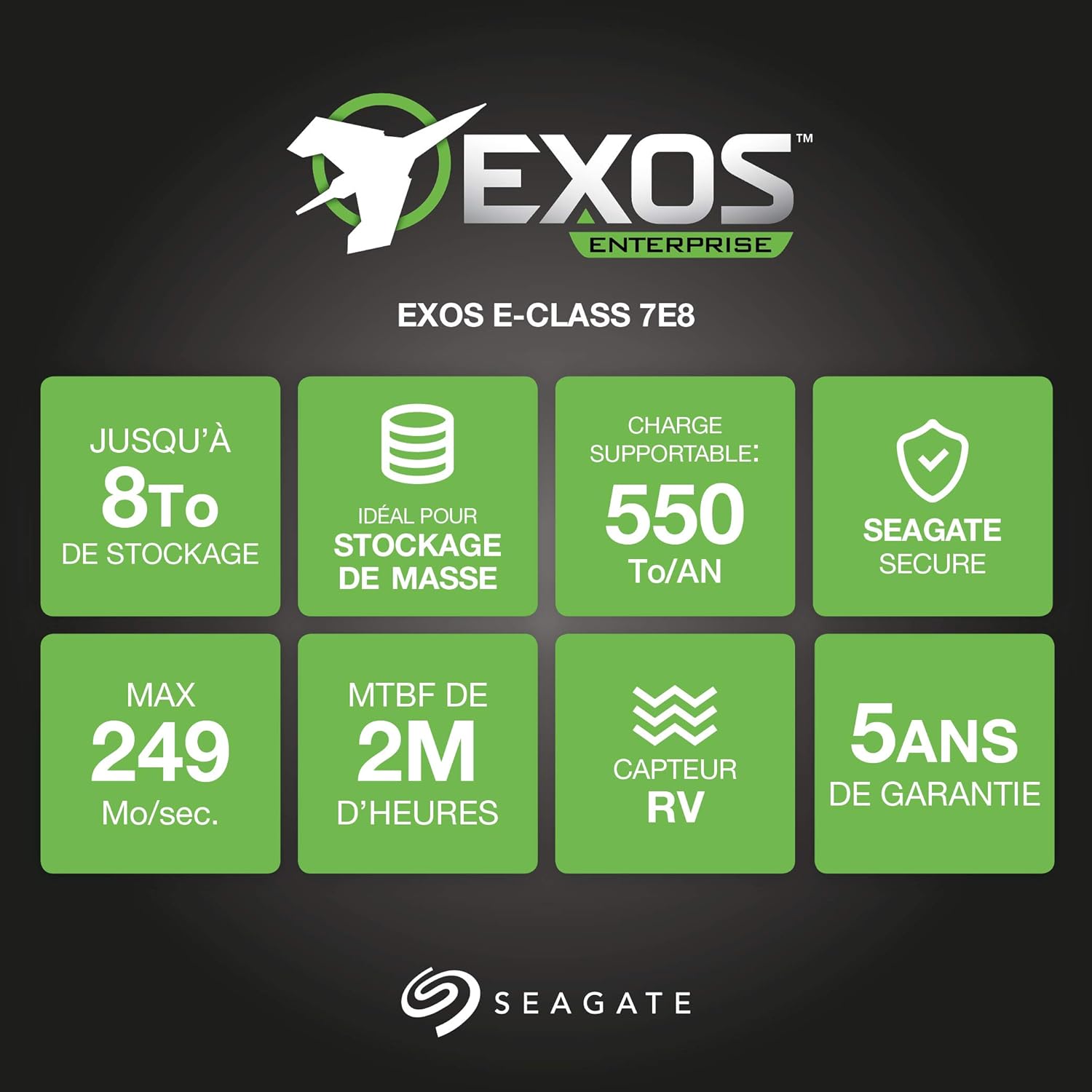 Seagate Exos X18 18TB Enterprise HDD - CMR 3.5 Inch Hyperscale SATA 6Gb/s, 7200 RPM, 512e and 4Kn FastFormat, Low Latency with Enhanced Caching (ST18000NM000J)