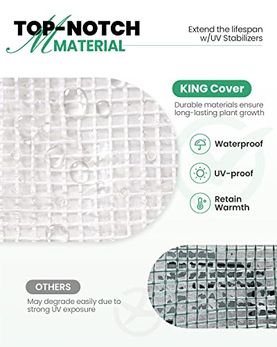 KING BIRD Upgraded 15x6.6x6.6FT Large Walk-in Greenhouse Heavy Duty Galvanized Steel Frame 2 Zippered Screen Doors 8 Screen Windows Tunnel Garden Plant Hot Green House 20 Stakes 4 Ropes 2 Gloves White