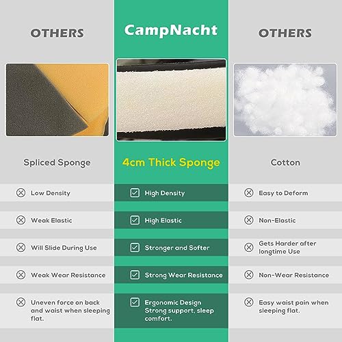 XL Folding Camping Cot with Mattress for Adults, Oversized Camping Bed with Carry Bag, 180° Adjustable Recliner, Portable Outdoor Lounger for Camping, Hiking, Outdoor, Green