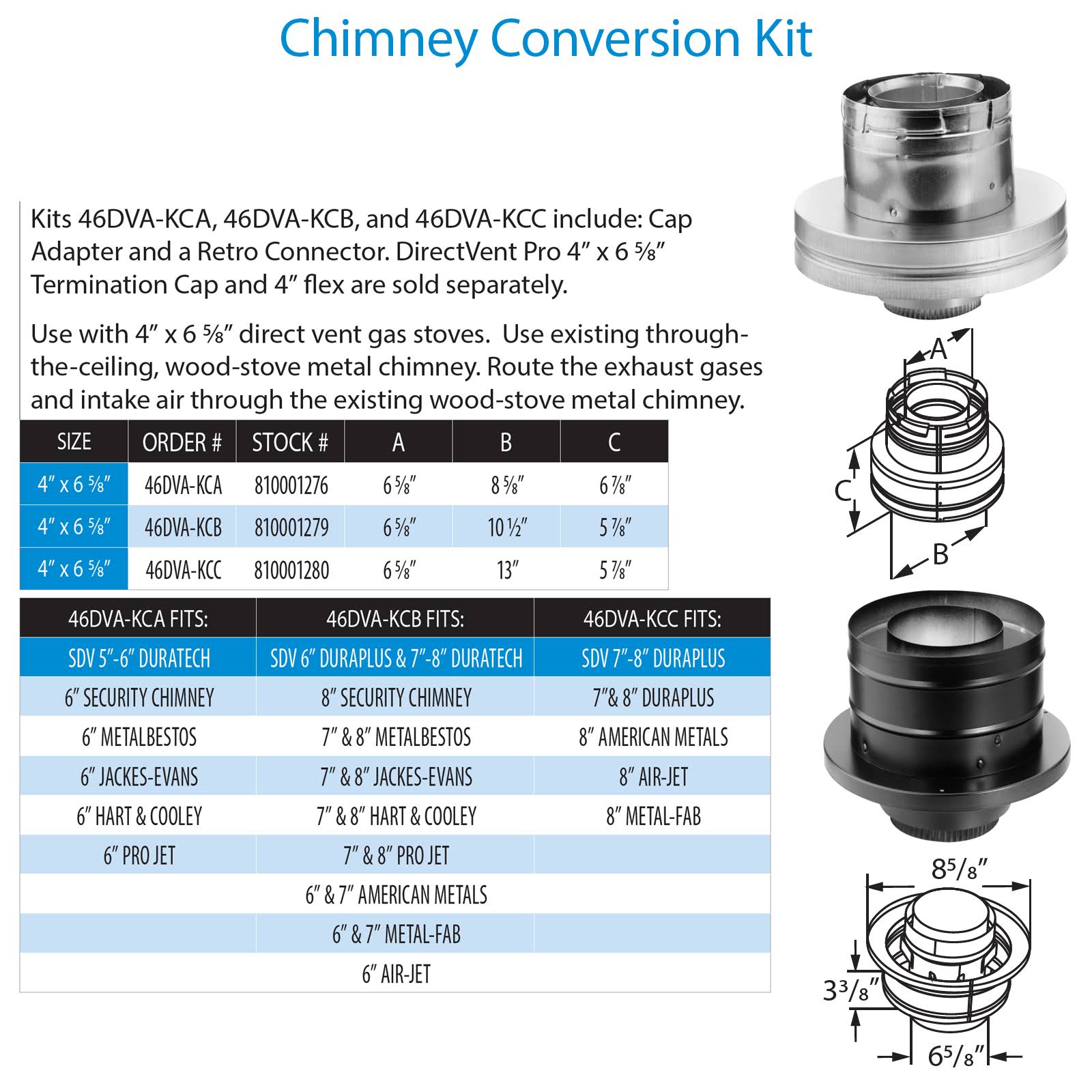 Duravent 46DVA-KCA DirectVent Pro Chimney Conversion Kit