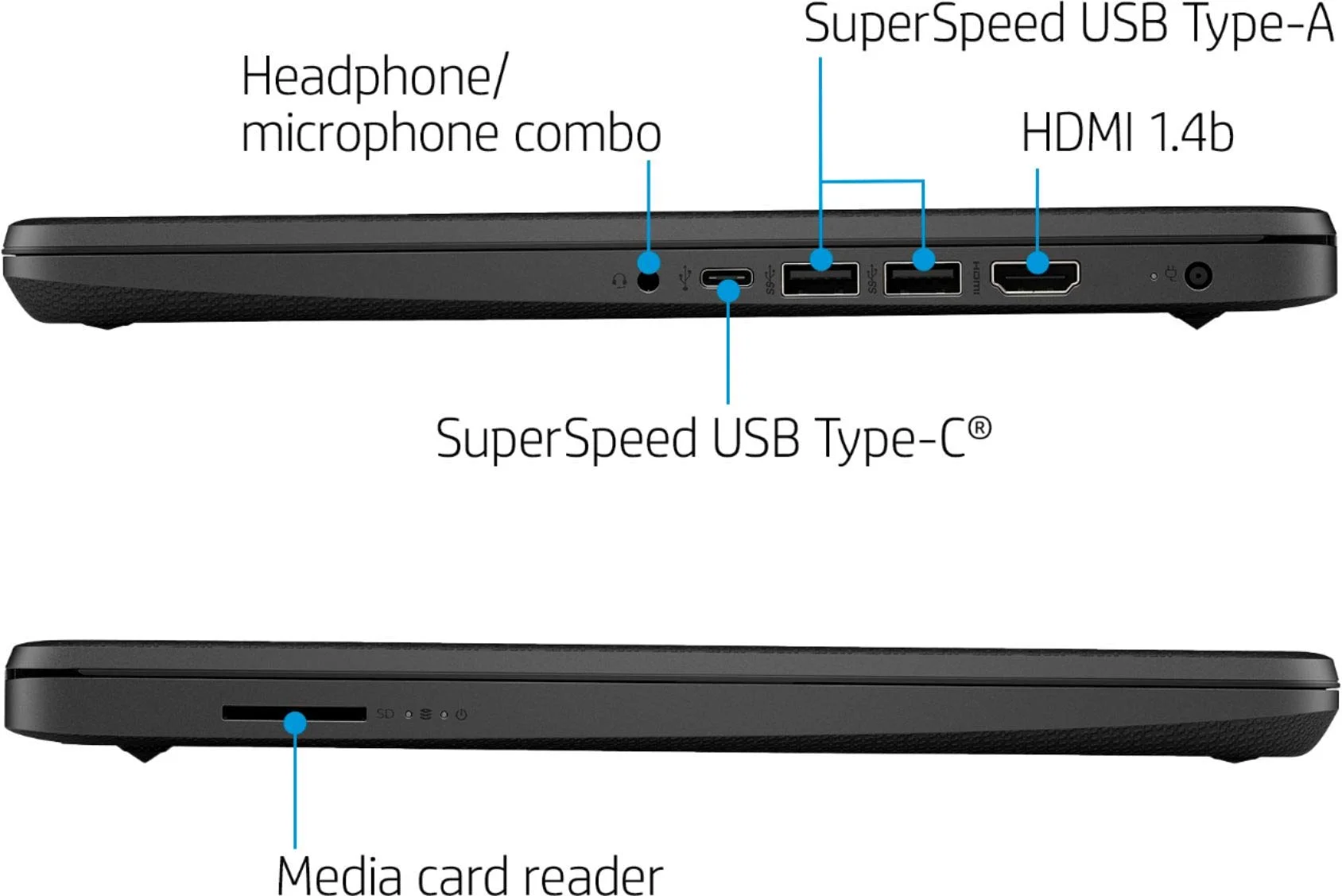 HP Pavilion 14" HD Laptop Computer, AMD Athlon Silver 3050U up to 3.2 GHz (Beats i3-7100U), 16GB DDR4, 1TB SSD, Webcam, USB-C, HDMI, Bluetooth, Black, Windows 10 S, TiTac Accessory