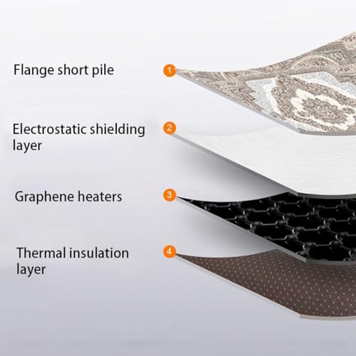 Heated Area Rug Heated Area Rug Rapid Heating Floor Heating Pad Safety Heated Carpet Portable Electric Heated Floor Energy Saving Heater Rug Comfortable
