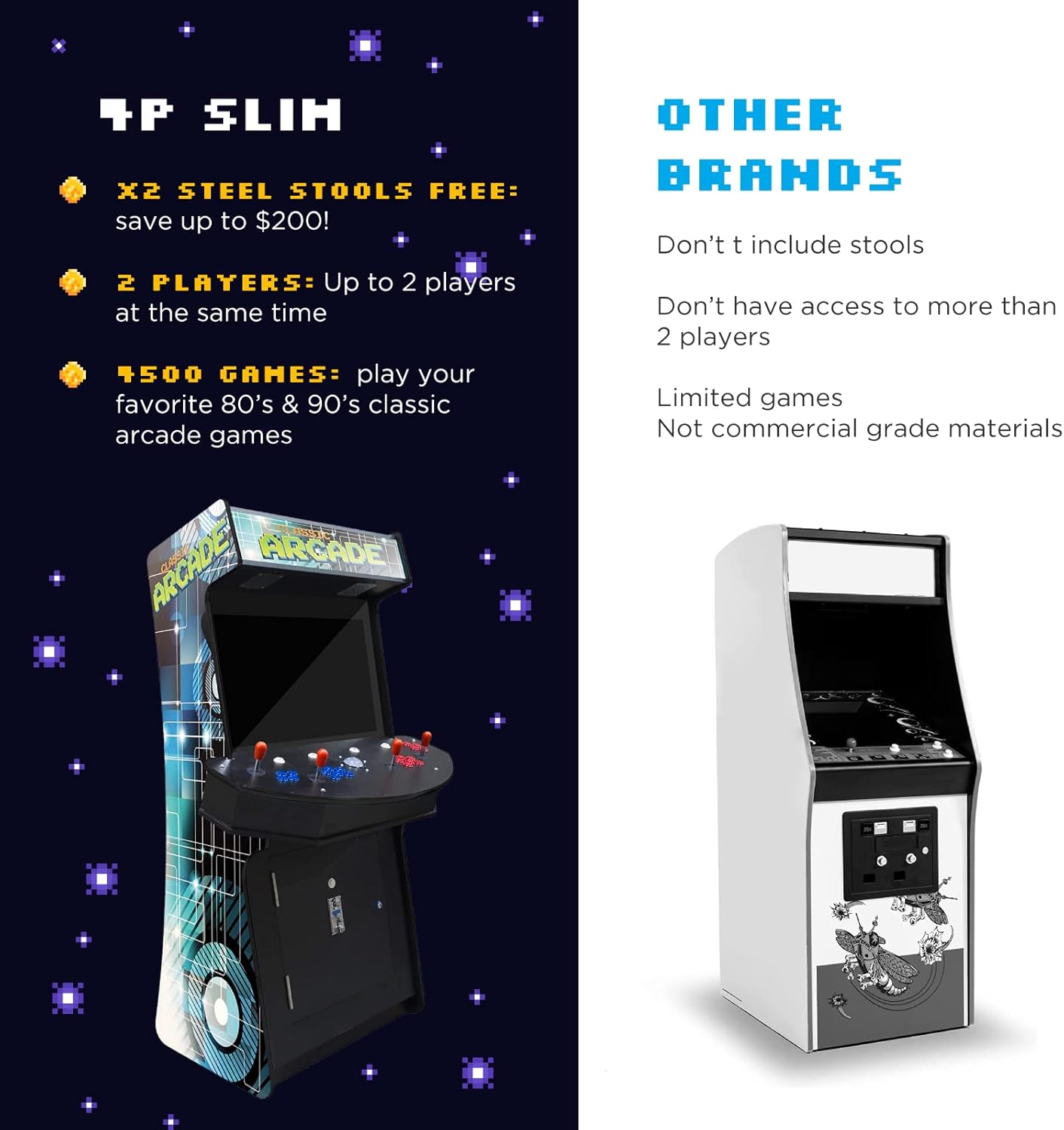 Creative Arcades Slim Full Size Stand-Up Commercial Grade Arcade Machine | 4 Player | 4500 Games | 32" LCD Screen | 4 Sanwa Joysticks | Trackball | 2 Stools Included | 3 Year Warranty