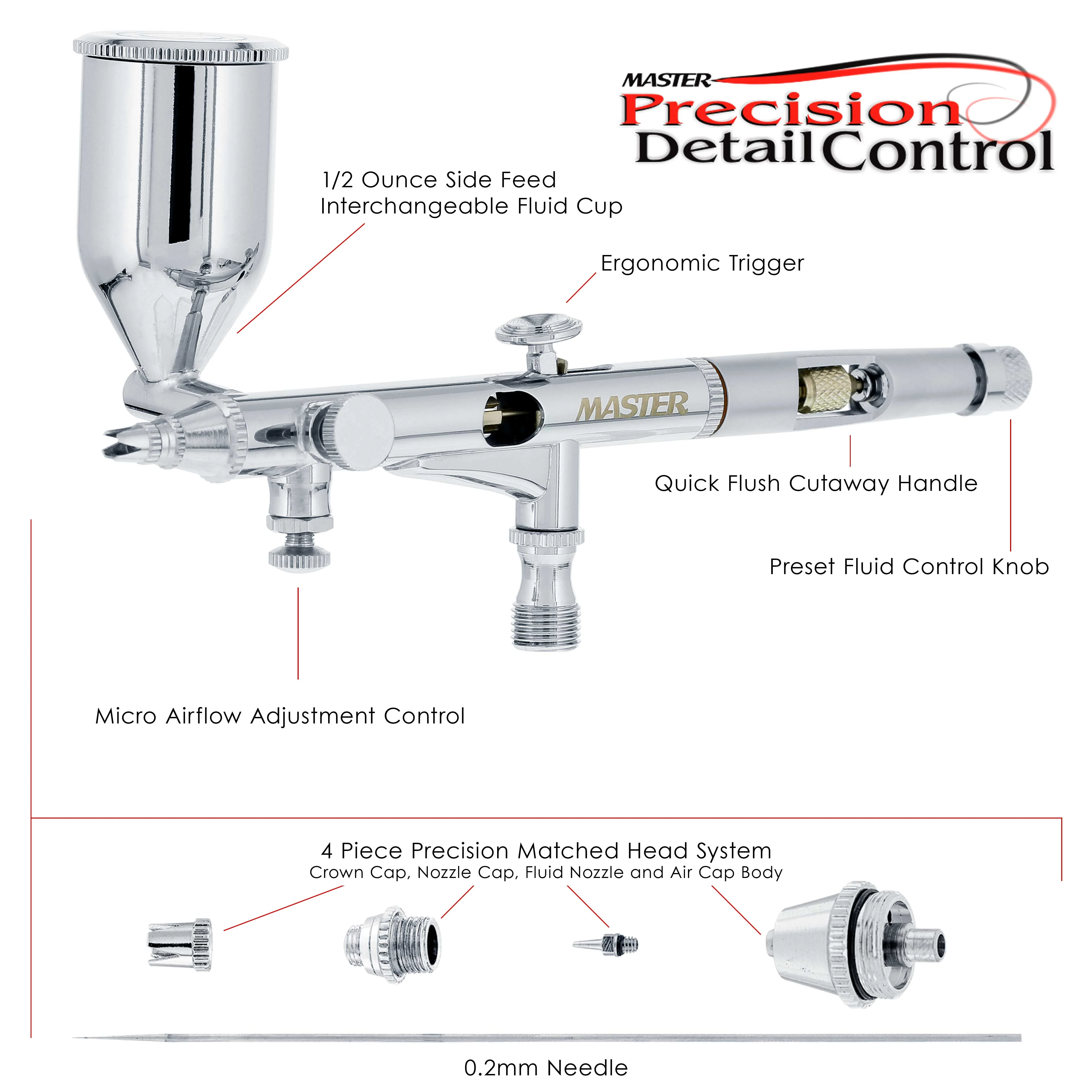 Master SB86 Precision Detail Control Dual-Action Side Feed Gravity Airbrush Set, Dual Fan Air Tank Compressor, 0.2mm Tip